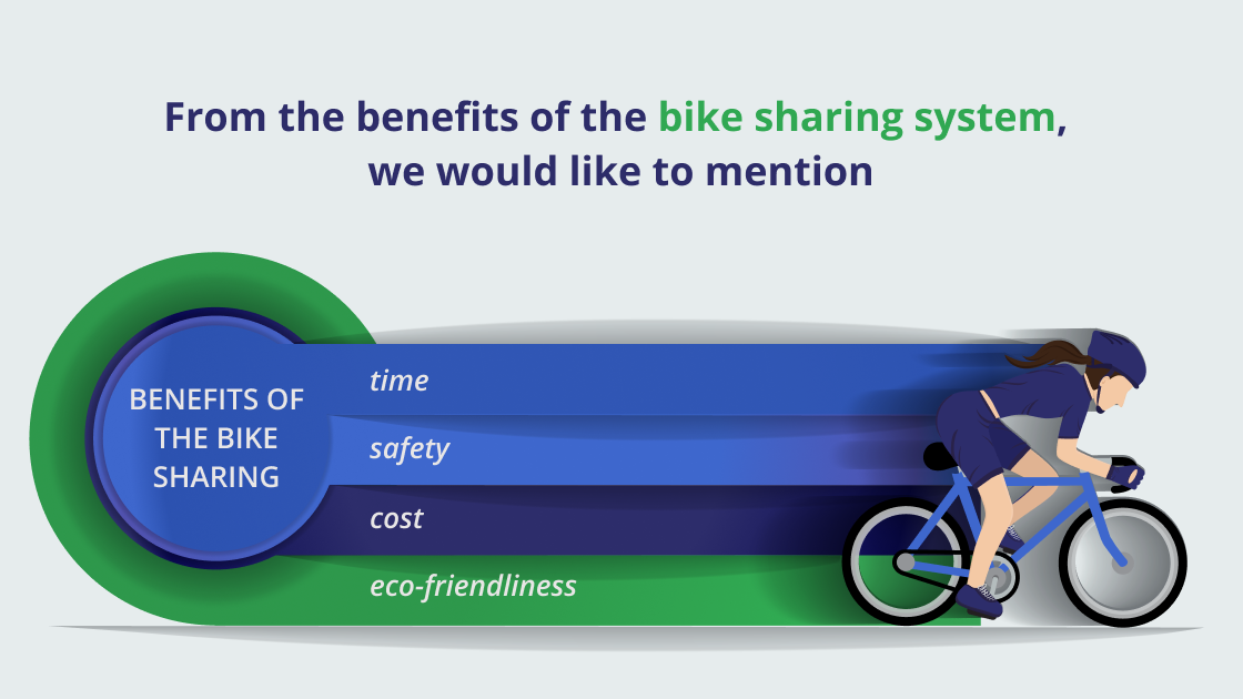 The Benefits of Bike Sharing Services